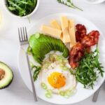 Beginners’ Guide to the Keto Meal Plan